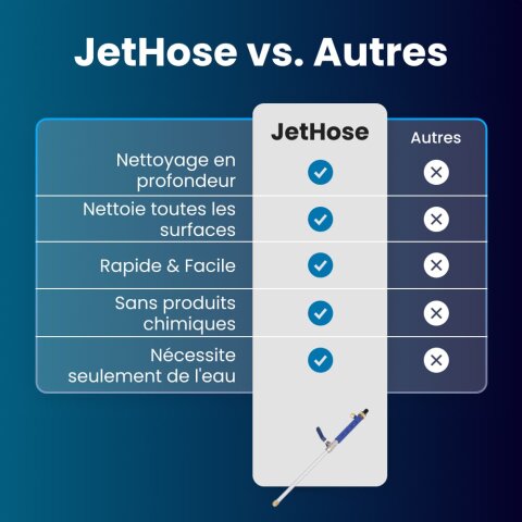 JetHose image